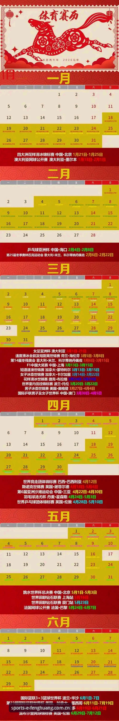 2026凤凰体育怎么下载：从安装到使用的完整指南